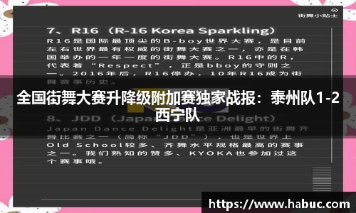 全国街舞大赛升降级附加赛独家战报：泰州队1-2西宁队